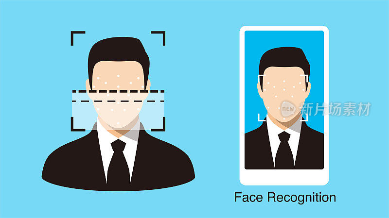 Facial Recognition System concept icons, simple vector illustration